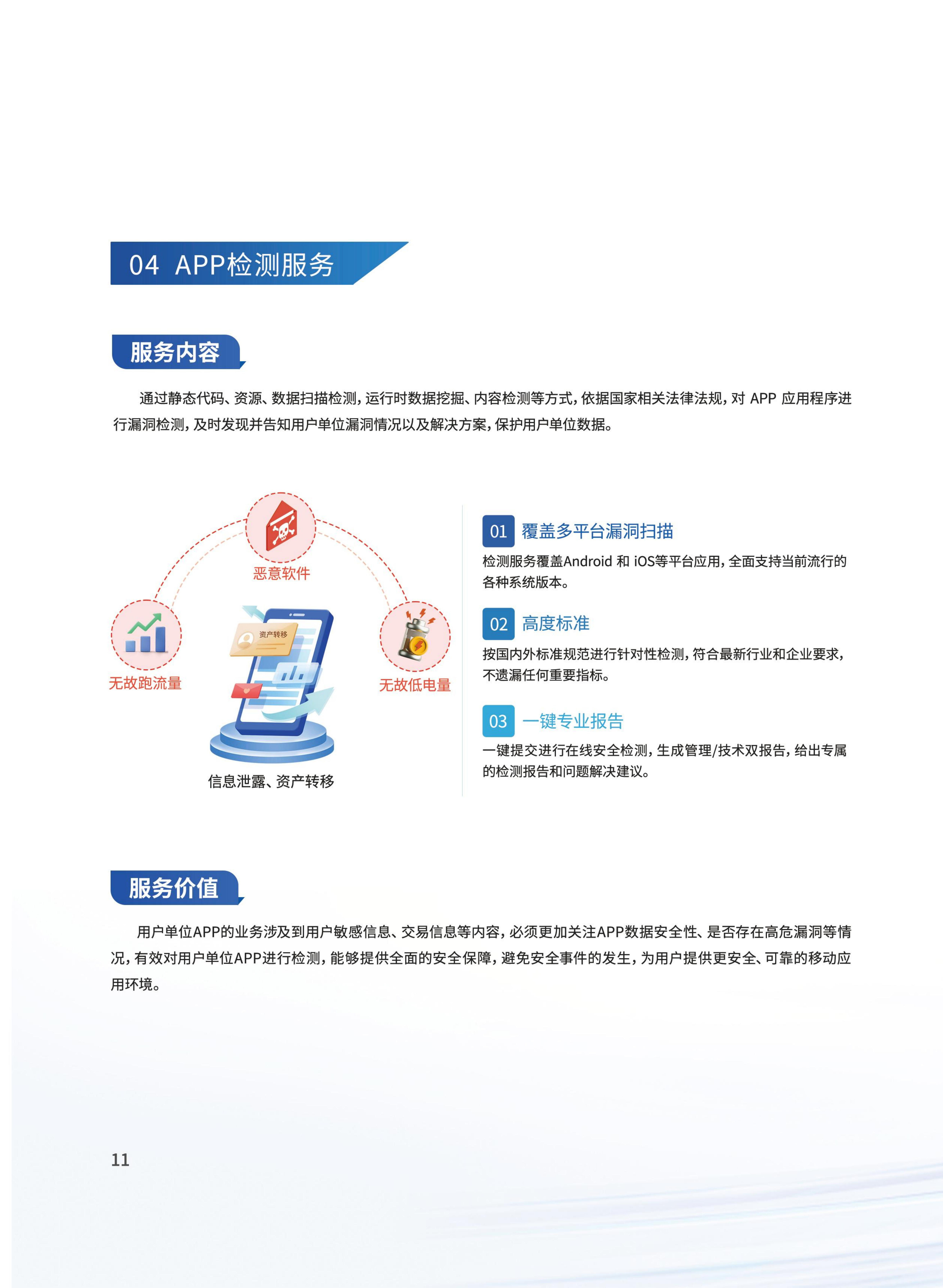 信息安全服務(wù)產(chǎn)品手冊(cè)_07.jpg