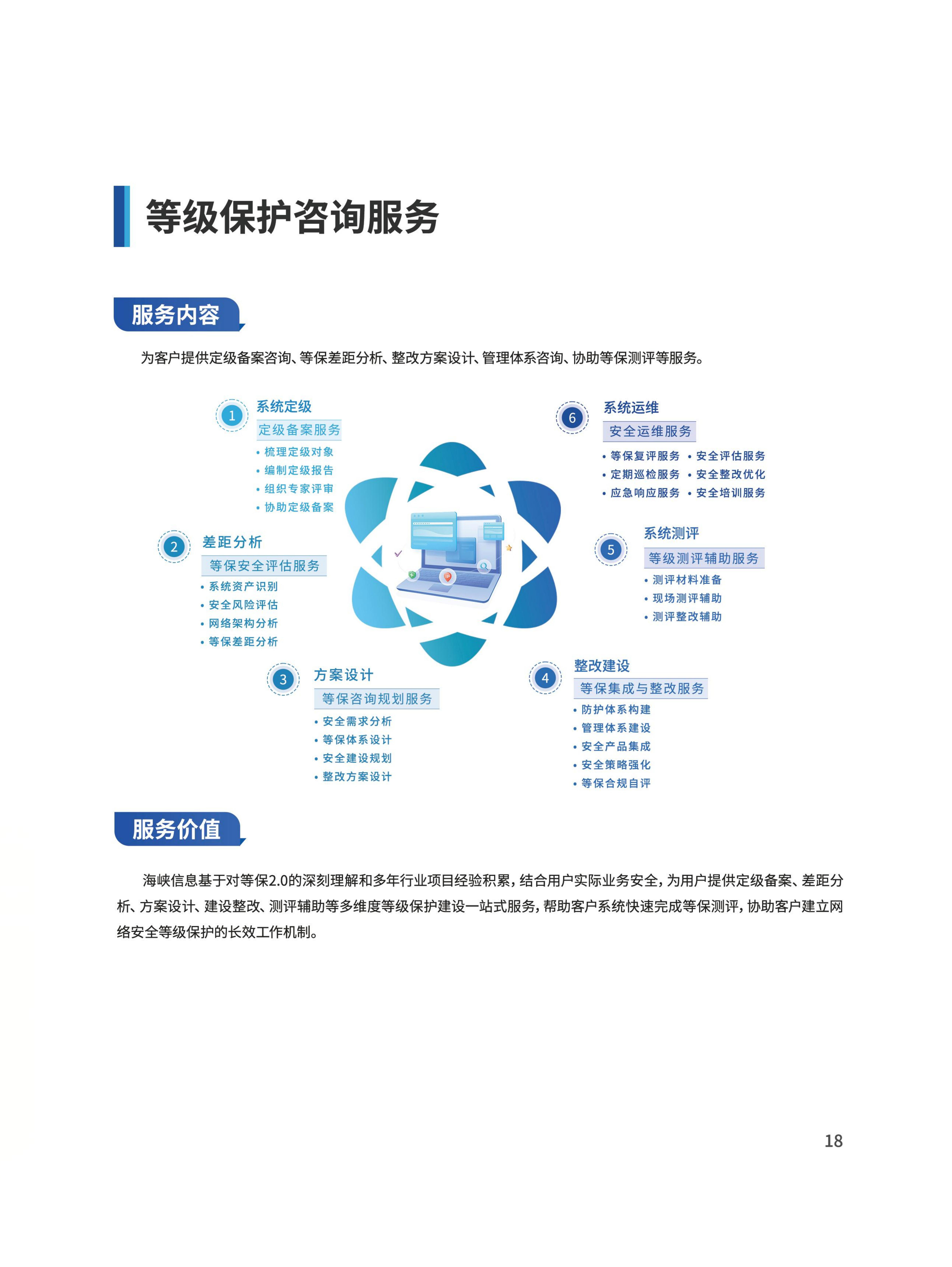 信息安全服務產品手冊_10.jpg